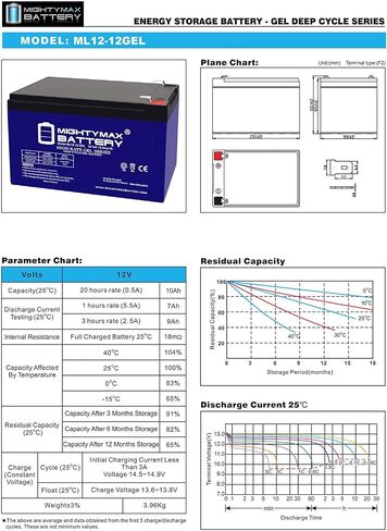 Mighty Max Battery 12V 12ah Gel F2 استبدال بطارية متوافقة مع وادي Dynamo Great 8 Billiards Table + 12V Charger in Saudi Arabia