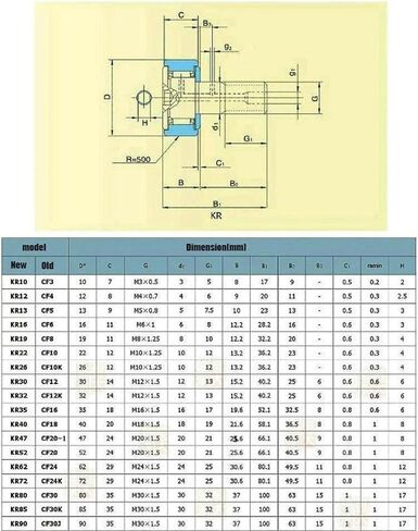 CF3 4 5 6 8 10 12 16 18 20 KR1012 13 16 19 22 26 30 32 35 47 52 Cam Follower Needle Roller Bearing Wheel and Pin Bearing KR30(CF10-1(KR26)) in Saudi Arabia