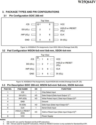100PCS XT25F32B SOP8 Original Memory Chip IC in Saudi Arabia
