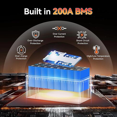 24v 60Ah LiFePO4 Lithium Battery - Low-Temp Protection,5000+ Cycles -Group 24 Grade A Lithium Iron Phosphate Battery cells, Rechargeable Battery for Trolling Motor, RV, Boat/Marine, Solar in Kuwait