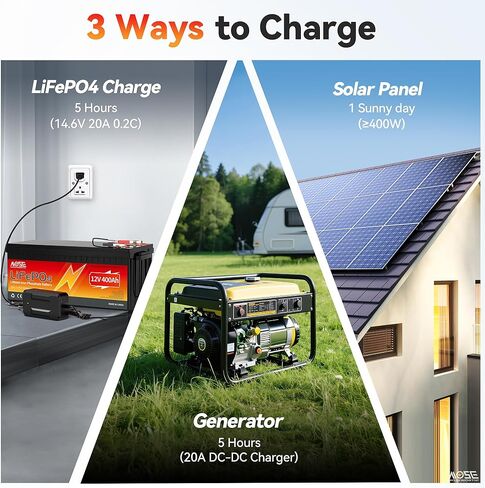 24v 60Ah LiFePO4 Lithium Battery - Low-Temp Protection,5000+ Cycles -Group 24 Grade A Lithium Iron Phosphate Battery cells, Rechargeable Battery for Trolling Motor, RV, Boat/Marine, Solar in Kuwait