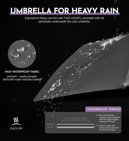 UV Sun Umbrella for Sun Protection & Rain - Compact Travel Windproof Folding, Automatic Open/Close, 42" Canopy with color coating, UPF 50+ UV Blocking, TSA Approved in Kuwait