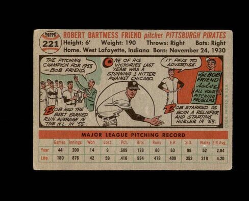 Bob Friend Signed 1956 Topps Pittsburgh Pirates Autographed in Saudi Arabia