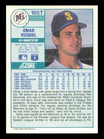 Omar Vizquel Autographed 1989 Score Rookie Traded Rookie Card #105T Seattle Mariners SKU #240723 - Baseball Slabbed Autographed Rookie Cards in Saudi Arabia