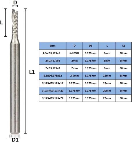 10pcs Single Flute End Mill 3.175mm Shank Spiral Milling Cutter Tungsten Steel Router Bits Carbide End Mill CNC Milling Machine(3.175x17mm) in Saudi Arabia