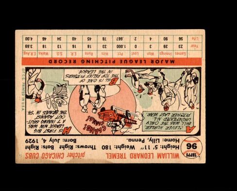وقع بيل تريميل 1956 Topps Chicago Cubs تم توقيعه in Saudi Arabia