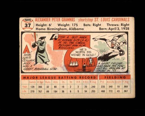 Alex Grammas Signed 1956 Topps St. Louis Cardinals Autographed in Saudi Arabia