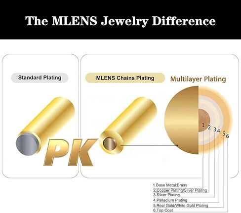 MLENS Luxury 20MM 4 صفوف العنقودية 5A الماس كامل مثلج خارج الكوبي سلسلة الارتباط 18K الذهب الأبيض / الذهب الحقيقي مطلي بلينغ الماس فقاعة سلسلة للنساء ميامي مغني الراب قلادة المجوهرات هدية للرجال in Kuwait