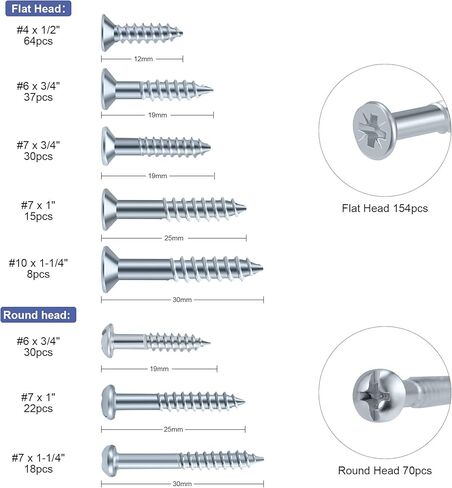 Wood Screws Assortment Kit, 224pcs Galvanized Phillips Screws Set, Wood Screws, Assorted Screws, Screw Kit, Assorted Wood Screws, Screw Set Assortment in Saudi Arabia