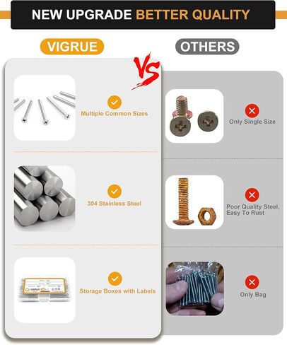 VIGRUE #6-32 1-1/4، 1-1/2،1-3/4،2 براغي مخرج طويلة، براغي مخرج كهربائي طويل، براغي الماكينة، براغي تثبيت الجهاز، موسع المخرج الكهربائي لإصلاح المنافذ المتزعزعة والغارقة in Kuwait