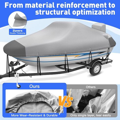 Trailerable Boat Cover 20-22ft with Outboard Motor Cover, 600D Fade Resistant Marine Canvas Waterproof Boat Covers for 20 feet 21ft 22' Foot V-Hull Bass Boat Tri-Hull Runabout Boat, Black in Saudi Arabia