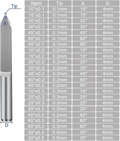 1PCS PCB Bit 4mm 4mm Shank tilted 0.1-0.5mm v شكل النحت بتات CNC BET LEND LEND LEND LIGHTORDING (10DX0.2) in Saudi Arabia