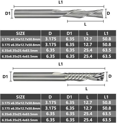 Bawho end end Mill 1/4 بوصة ساقان اليسار/اليمين جهاز التوجيه CNC بت نقش قطعة طحن كربيد البت لقطع الألومنيوم المعدني 1PCs (6.35x3.175x12.7x50.8-01) in Saudi Arabia