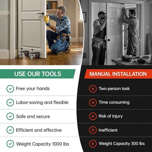 تثبيت الباب dolly-مجموعة أدوات تثبيت الباب 2 PCS مع مستوى الروح ، لوحة الباب الثقيلة Dolly لمدة 1-3/8 "إلى 2-1/4" in Saudi Arabia