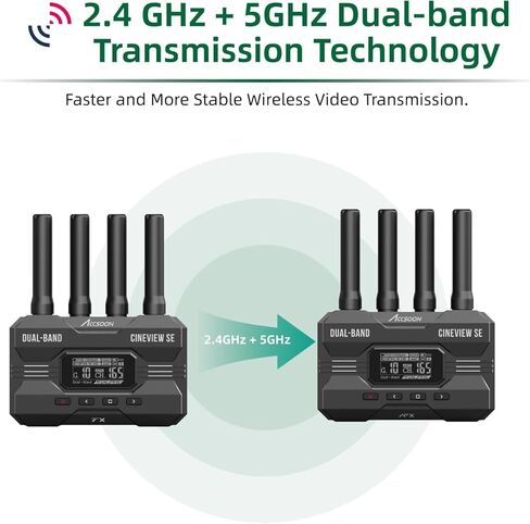 اكسون جهاز ارسال واستقبال HDMI لاسلكي اس اي من سينفيو، نقل ثنائي النطاق، نطاق 1200 قدم/350 متر، وقت استجابة 0.05 ثانية و1080 بيكسل HD فيديو اتش دي ام اي واس دي اي، يدعم 4 اجهزة in Kuwait