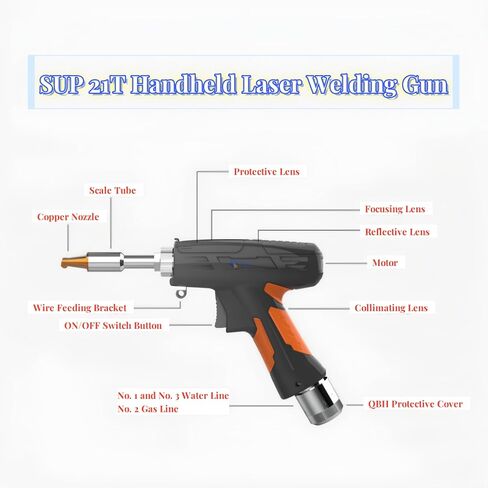 مرآة عاكس ليزر DMK ، مرايا عاكسة رأس اللحام بالليزر 30 × 14 × 2 مم لـ SUP21S/T Machine Laser Head Head Lens Lens Lender مع حامل (مع حامل لـ SUP21S/T) in Kuwait