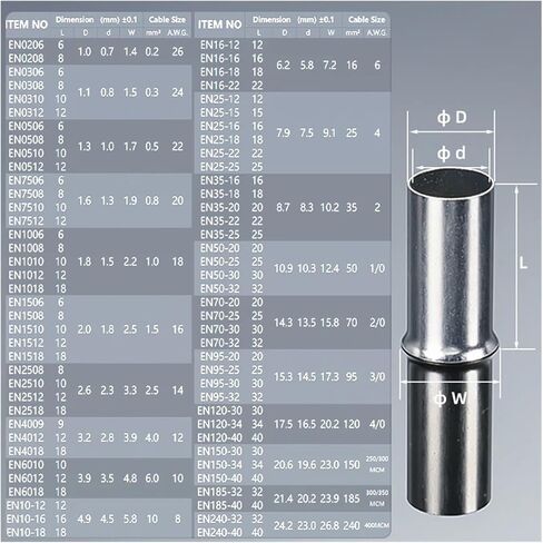 50 PCS سلك غير معزول طرفية عارية الطابق البارد موصل دبوس الضغط البارد من 16 مم 2 إلى 95mm2 كابل الطريف AWG6-3/0 (50.0mm2 ، الطول 16 مم) in Saudi Arabia