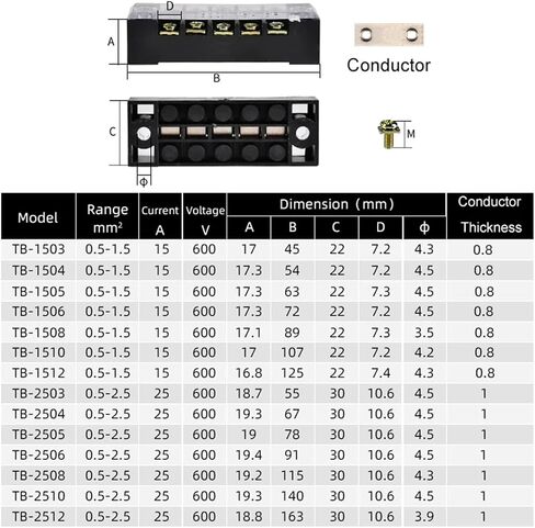 Double Row Fence Screw Terminal Block TB-1512 with Wire Connector 600V 15A 3/4/6/8/10/12 Parallel Position Box 1PC(TB1503,Iron Conductor) in Saudi Arabia