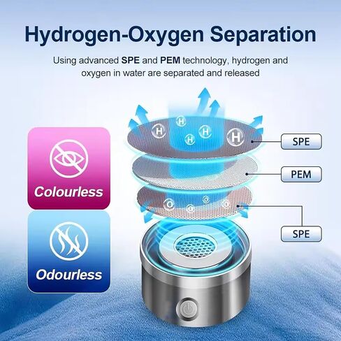 مولد زجاجة ماء الهيدروجين 2 حزمة 2025 W SPE/PEM Tech Water Eonizer ، آلة الماء المهدرج المحمولة تحسين الماء في 3 دقائق غنية بالهيدروجين in Kuwait