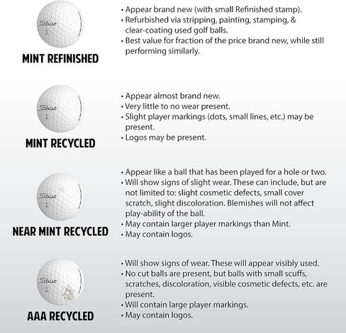 كرات الجولف المعاد تدويرها لـ Callaway Mix - كرات الجولف المستعملة Bulk 4A بالقرب من حالة النعناع - تشمل حقيبة شبكة - (24-48) ، أصفر in Kuwait