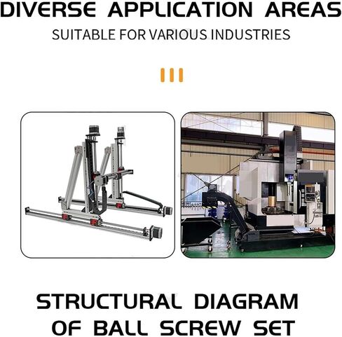 Double nut Ball Screw Control Machine SFS2020 L200-1000mm Ball Screw Set with Single Nut+BKBF15+DSG20H+Coupling(350mm) in Saudi Arabia