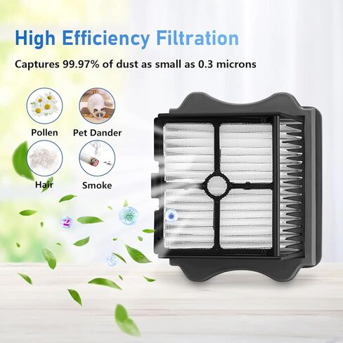 Floor One S5 Roller Brush Presshing and Vacuum Filter Kit متوافق مع Floor Tineco One S5/S5 Pro 2/Ifloor 5 Breeze Cordless Wet Dry Pression ، 2 brush brush ، 2 filters 【not fit S5 combo】 in Saudi Arabia