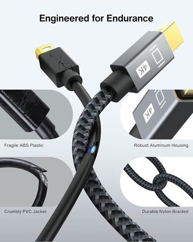 IVANKY Mini Displayport to HDMI Adapter [2-Pack, Super Slim, Nylon Braided] Mini DP to HDMI Adapter for Microsoft Surface Pro/Dock, Apple MacBook Air/Pro, Monitor, Projector and More -Space Grey in Kuwait