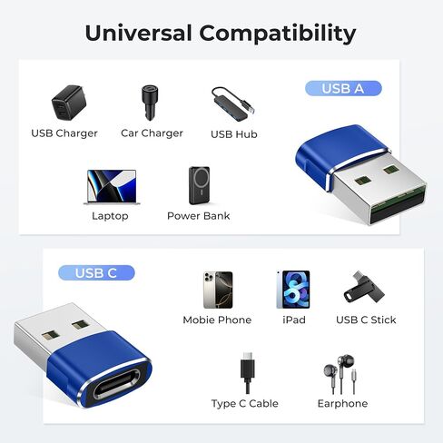 Basesailor USB to USB C Adapter 4 Pack,Type C Female to A Male Charger Cable Converter for Apple Watch Series 7,iPhone 12 13 14 15 Max,iPad 9 10 Pro 6th,Samsung Galaxy S22 S23 A13 A53 Z Flip/Fold Car in Saudi Arabia