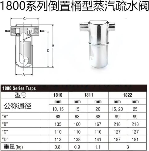 Steam Trap Valve, Steam Trap Stainless Steel Steam Trap 1810 1811 1812 Inverted Bucket Drain Trap(1810 DN15) in Saudi Arabia