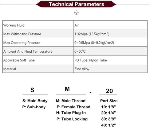 SH PH SP PP SM PM SF Pneumatic Connector Rapidities For Air Hose Fittings Coupling Compressor Accessories 1Pcs(PP Type,30) in Saudi Arabia