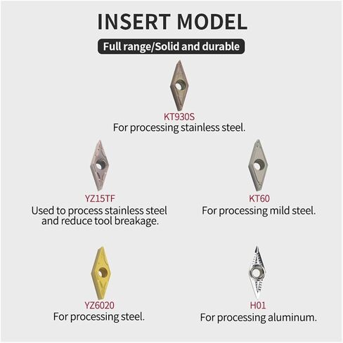 SVVBN1212H11 SVVBN1616H11 SVVBN2525M16 External Turning Tool Holder VBMT Carbide Insert Machining Cutter Toolholders(VBMT160408-MV KT930,SVVBN1616H16) in Saudi Arabia