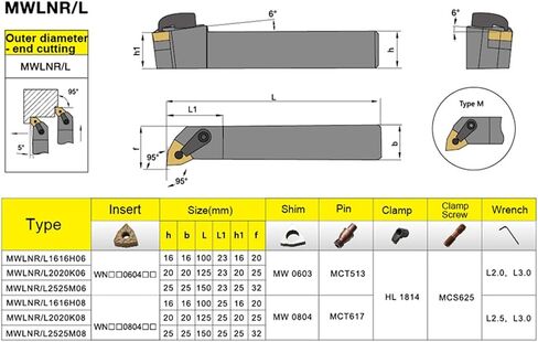 1pc MWLNR2020 MWLNR1616 MWLNR2525 External Turning Tool Holder WNMG0804 Carbide Inserts Lathe Bar CNC Cutting Tools Set(WNMG080408-TM JC700,MWLNL2020K08) in Saudi Arabia