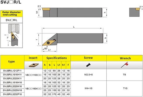 1pc SVJBR1616H16 SVJBR2020K16 SVJBR2525M16 External Turning Tool Holder VBMT16 Carbide Inserts Lathe Bar Cutting(VBMT160404-TM YZ6020,SVJBL2020K16) in Saudi Arabia