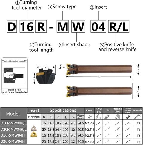 D16R-MW04R D20R-MW04L D25R-MW08H Spring Steel Double Head Internal Turning Tool Holder WNMG Inserts Lathe Bar(WNMG040304 KT1505,D20R-MW04R) in Saudi Arabia