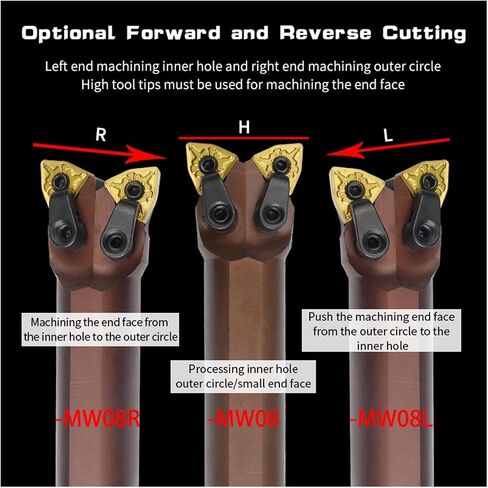 D16R-MW04R D20R-MW04L D25R-MW08H Spring Steel Double Head Internal Turning Tool Holder WNMG Inserts Lathe Bar(WNMG040304 KT1505,D20R-MW04R) in Saudi Arabia