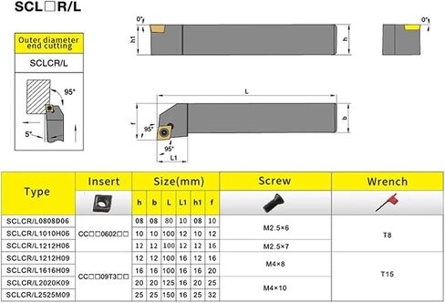 1pc SCLCR1212 SCLCR1616 SCLCR2020K09 SCLCR2525M09 External Turning Tool Holder CCMT Carbide Inserts Lathe CNC Cutting(CCMT09T308 KT930S,SCLCL1212H09) in Saudi Arabia