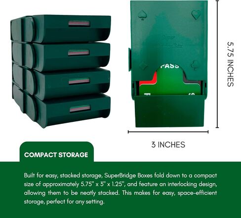 Baron Barclay - Super Bridge Boxes - مجموعة من 4 أجهزة مزايدة مع بطاقات تقديم العطاءات البلاستيكية (Navy Blue) in Kuwait
