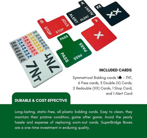 Baron Barclay - Super Bridge Boxes - مجموعة من 4 أجهزة مزايدة مع بطاقات تقديم العطاءات البلاستيكية (Navy Blue) in Kuwait