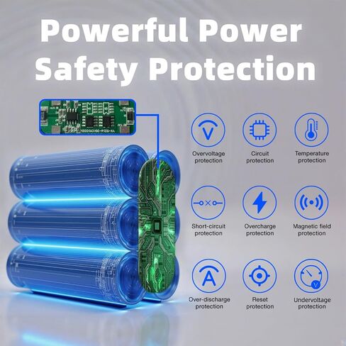 12V 5200mAh Lithium-ion Battery Pack with Charger, Bare Leads Wire, LED Strip Compatible in Saudi Arabia