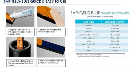 SAR-GEL Blue 1oz. CMR Free Water Finding Paste - 12 Pack in Saudi Arabia