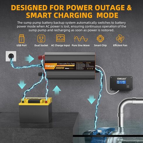 2000W SUMP PUMP BATTERESS ، نظام نسخ احتياطي للبطارية 2500W SUMP لمضخة SUMP لانقطاع الطاقة ، شاشة LCD متعددة الوظائف قابلة للتعديل ، التبديل التلقائي للشبكة والبطارية in Saudi Arabia