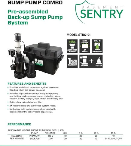 الطابق السفلي Sentry Battery Backup Sump Pump System Combo (مسبقًا) مضخة الحوض الأولية ومضخة احتياطية للبطارية ، وحدة تحكم ، نظام إنذار ، شاحن ، مفتاح تعويم وصندوق البطارية in Kuwait