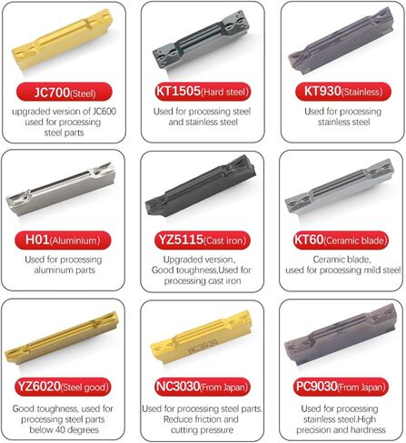 MGMN/MRMN 150/200/250/300/400/500/600 Carbide Grooving Transert Transer Tool Slotted Blade CNC Cutting Lathe (YZ6020 (Steel Good) ، MGMN_200-G (العرض)) in Saudi Arabia