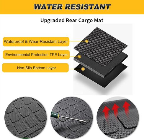 Cargo Liner & Backrest Mat for 2021-2025 Genesis GV80 (Only 5 Seat) : Custom Fit PU Leather Trunk Liner and Backrest Protector - All Weather Waterproof Anti-Slip Easy to Clean Cargo Mat in Kuwait