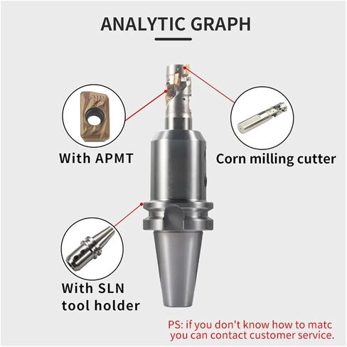 D20-AP11/D50 AP16 Corn Bar 120-175mm 2T/3T Milling Tool Holder 10pcs APMT1135 Carbide Insert Lathe Parts Tool(D40-C32-70M-150L-2T,AP16_APMT1604ER-H2 YZ6020) in Saudi Arabia