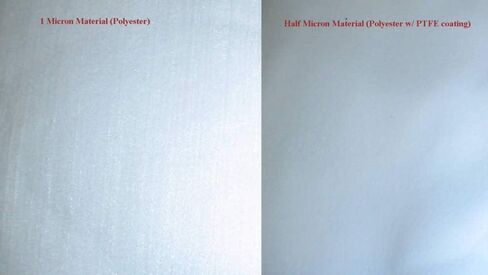 Duda Diesel Singed Polyester (PESP3S) حجم حقيبة الفلتر#3 4 "x8" 10 ميكرون ، 2 حزمة in Kuwait
