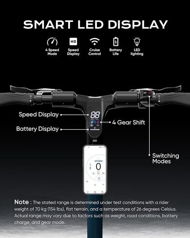Dual Motors 2800/5600w Fast Electric Scooter for Adults,Electric Scooter,Max 50/56 Miles Long Range & 37/50 MPH Top Speed E Scooter,Foldable E-Scooter,Double Braking Systems in Saudi Arabia