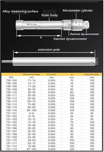 Three-Claw Inner Diameter Micrometer Three-Point Internal Measurement Inner Diameter Micrometer Aperture 0.005mm(35-40mm) in Kuwait