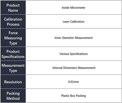 1PCS ميكرومتر داخل مقياس ميكرومتر مقياس ميكرومتر (125-150 مم من الداخل) in Kuwait