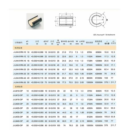 مفتوح خطية محلية هندسية تشتيت ذاتي التسكع ذاتي الألياف LM-10OP LM-12OP LM-16-50OP (الذهب ، J1-LM40 40x60x80mm) in Kuwait